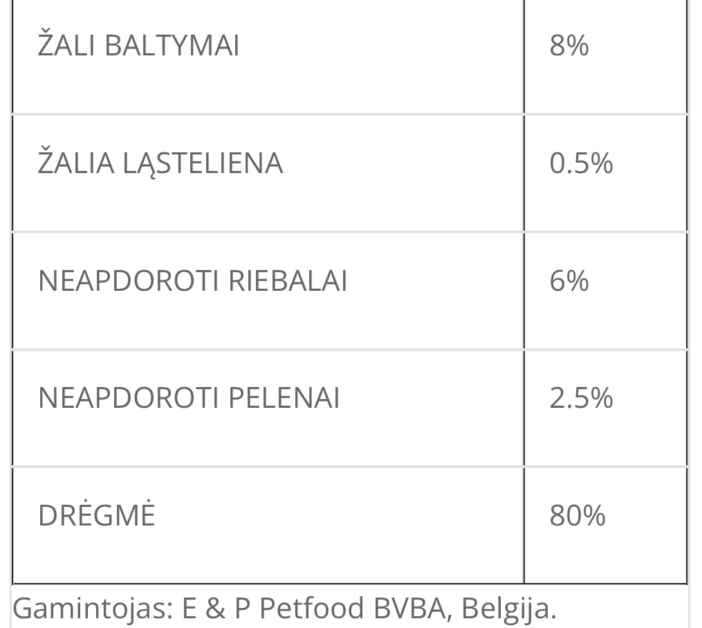 DELCON KAČIUKŲ IR MAITINANČIŲ KAČIŲ MONOPROTEININIAI PUTĖSIAI, 85 GR